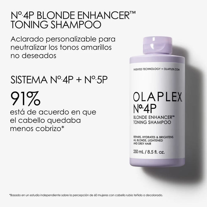 Olaplex Nº4P Blonde Enhancer Toning Shampoo