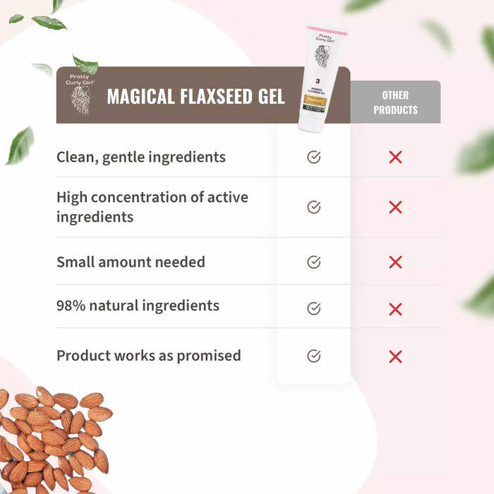 Pretty Curly Girl Magical Flaxseed Gel - Curly Stop